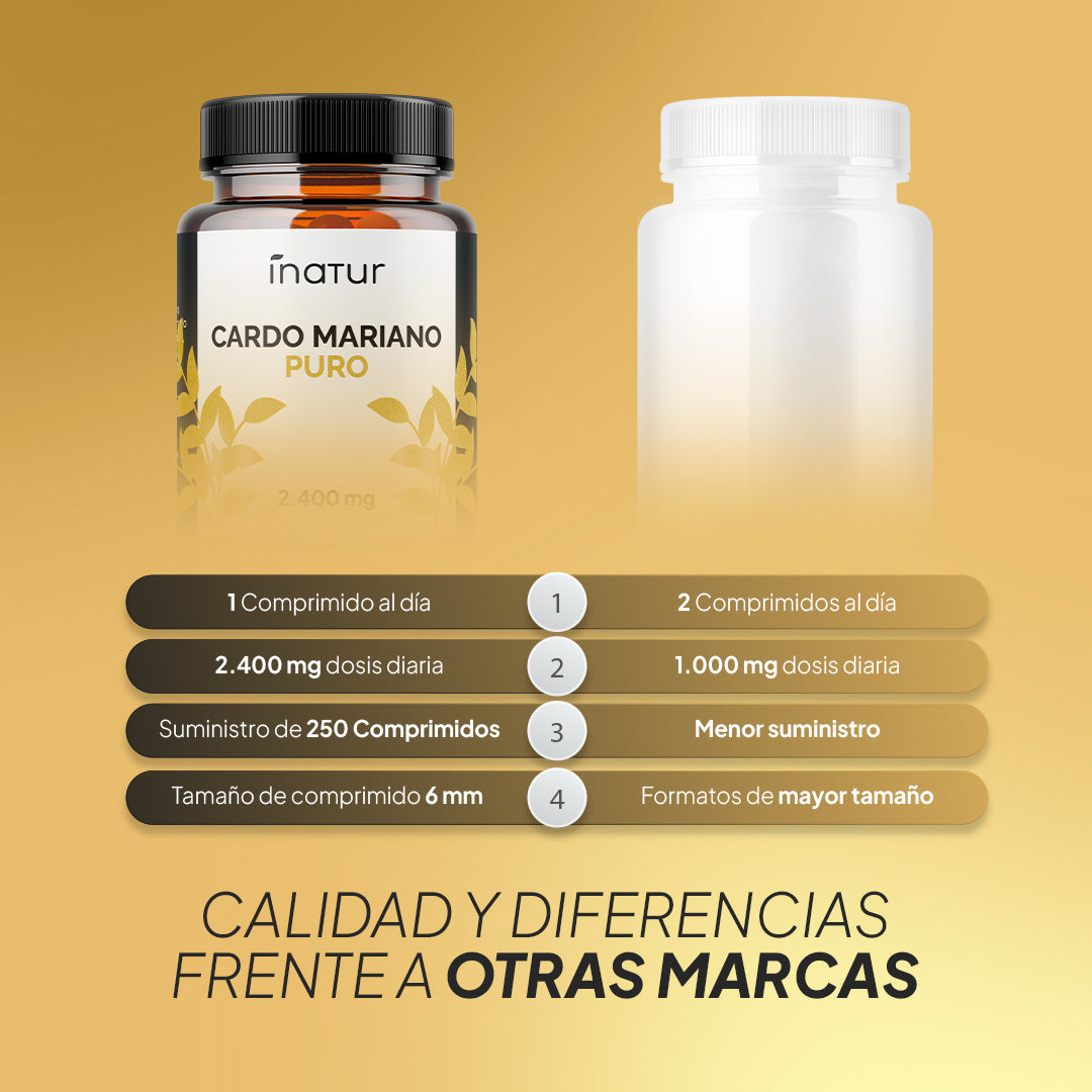 Cardo Mariano 2.400mg