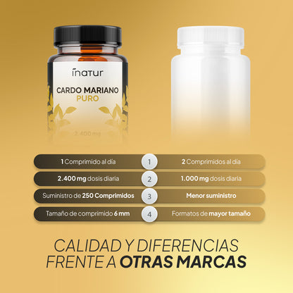 Cardo Mariano 2.400mg